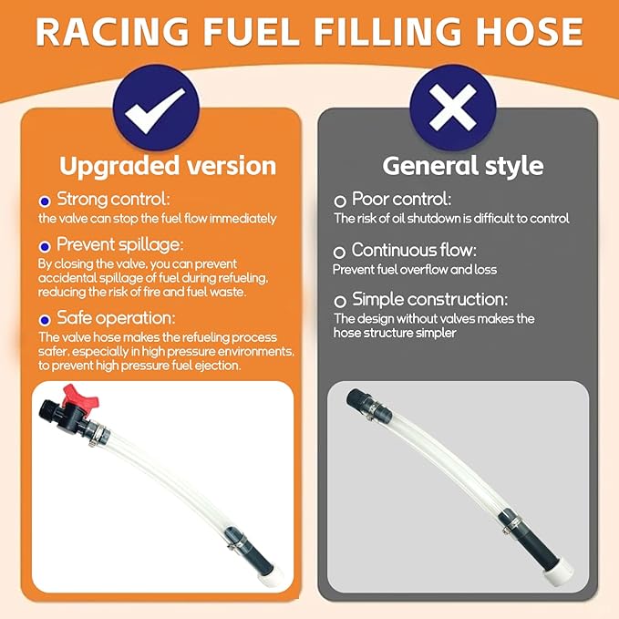 Gas Cans, racing fuel jug hose, Fuel Filler Jug Hosewith Ball 3044 Valve Shut Hose, Racing Fuels 3042 Replacement Jug Cap,5 Gallon Gas Can for Racing,Fuels Replacement Jug Cap,Scribner Fuel Jugs, ﻿