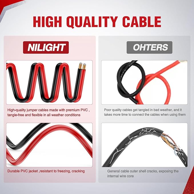 Nilight Jumper Cables for Car Battery 6 Gauge 16 FT Booster Cable Heavy Duty 450 A CCA with Carrying Bag Jump Start Emergency Kit Pickup Vans SUV Sedan Motorcycle