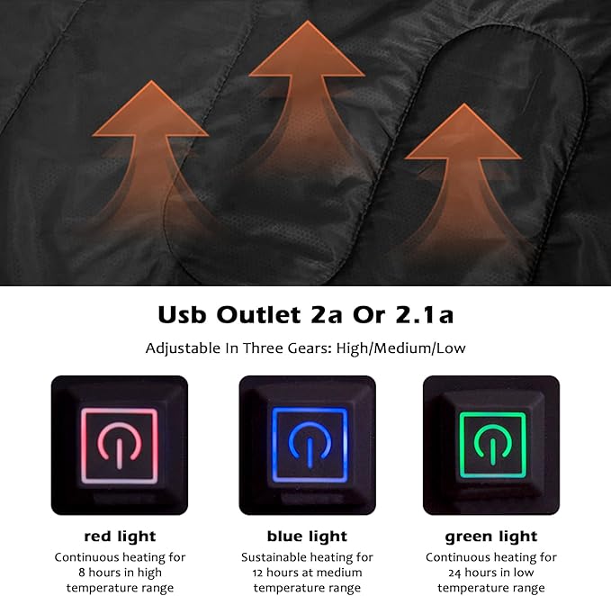Heated Sleeping Bag for Adults, Electric Warm Bag with 3 Adjustable Heating Levels, USB Powered Heating Pads Adjustable Hood, 0 Degree Sleeping Bag Keep Warm for Cold Weather Camping Outdoor Hiking