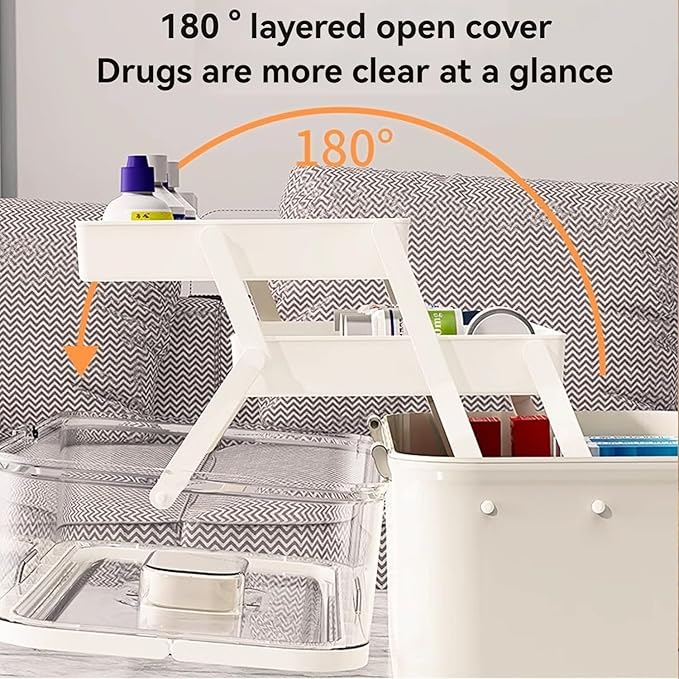 3-Tier Portable Medicine Storage Box, Medical Organizer With Removable Small Medicine Box, Dustproof & Moisture-Proof, Family Size with Transparent Visual Design, Suitable for Home&Travel Use (White)
