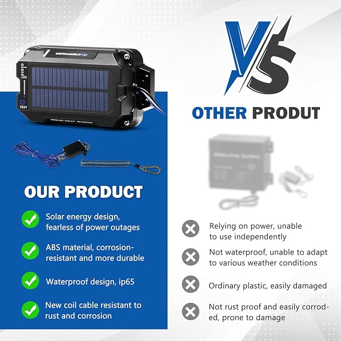 ATEM POWER Trailer Brake Controller Kit with Switch 12V 3AH LifePO4 Lithium Battery Trailer Breakaway Kit Brake Controller Bulit-in Solar Panel LED Indicator Break Away System for Trailer Caravan IP65