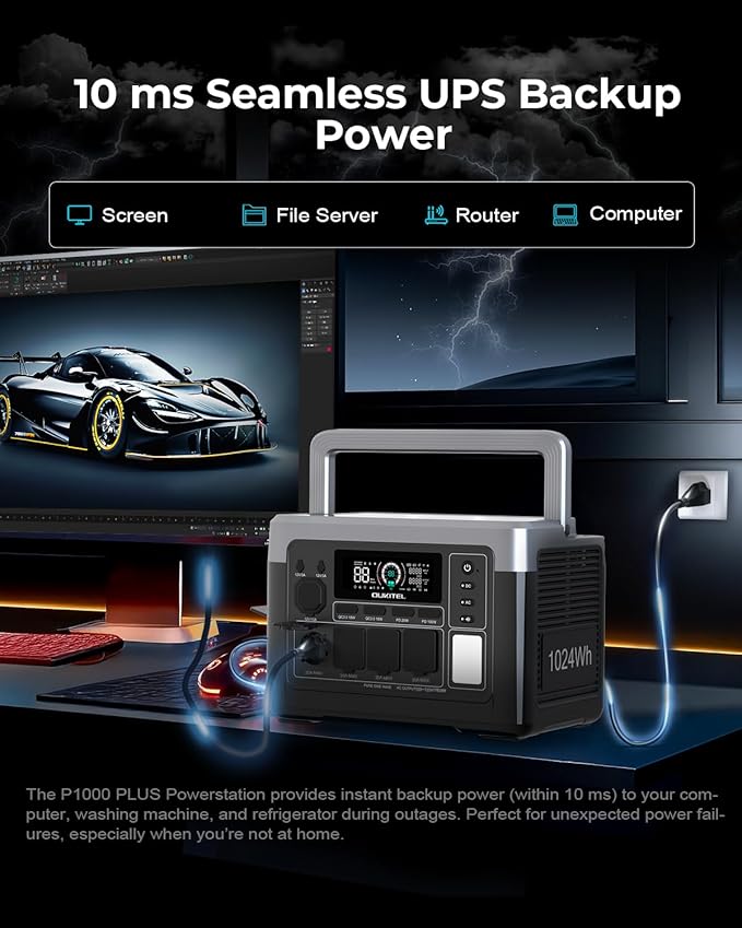 OUKITEL P1000 Plus Solar Generator with 100W Solar Panel, 1800W (3600W Peak) Portable Power Station, 1024Wh LiFePO4 Battery with APP, for Home, Power Outages, Camping & RVs