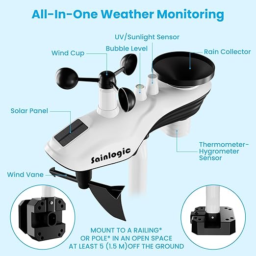 Sainlogic WiFi Smart Weather Station SA9 with 24H/ 7Days Accurate Weather Forecast by Weatherseed® AI, 8.5" Large Display,UV,Sun Light,Rain Gauge,Wind Gauge,2-Year Data Storage & Export(Only 2.4G)