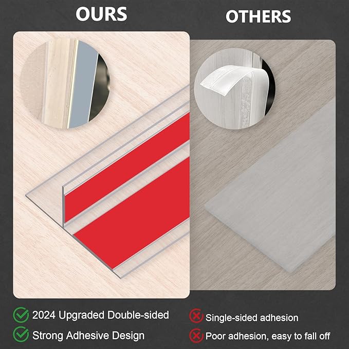 Silicone Weather Stripping Door Seal,2025 Upgraded Seal Strip for Windows Gaps, Double-Sided Strong Adhesive Design,Door Seal Strip for Side of Door 1.97" x 20 ft,Transparent