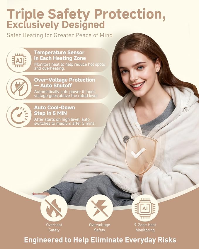 Cordless Heated Blanket with Hood, USB Battery Powered Heated Wearable Blanket with 9 Heating Zones, 20000 mAh Power Bank, 3 Levels, Portable Heated Throw Blanket, Heated Shawl, Camping Blanket, Gift