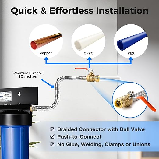 iSpring WGB32B-PB 3-Stage Whole House Water Filtration System (w/ 20” x 4.5” Fine Sediment, Carbon Block, and Lead Reducing Filters) w/ 3/4'' Push-Fit Stainless Steel Hose Connectors