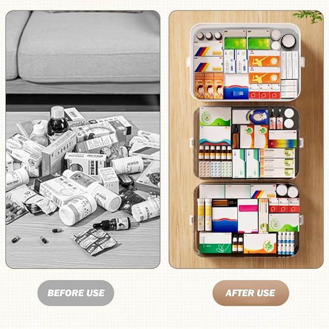 3-Tier Medicine Storage Box, Medicine Cabinet with Detachable Small Pill Box, Portable First Aid Kit Container, Multipurpose Plastic Organizer with Handle for Home, Travel, Family Emergencies