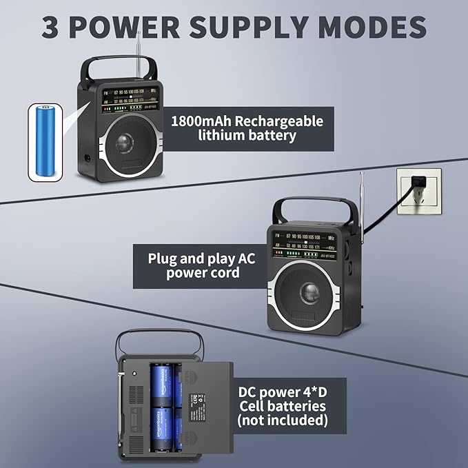 Portable AM FM Radio, Bluetooth 5.0 Radios 5 Watts Loud Speaker,FM Radio Built-in Rechargeable Battery/DC D*4 Cell Battery Operated & AC Power Plug in Wall Black