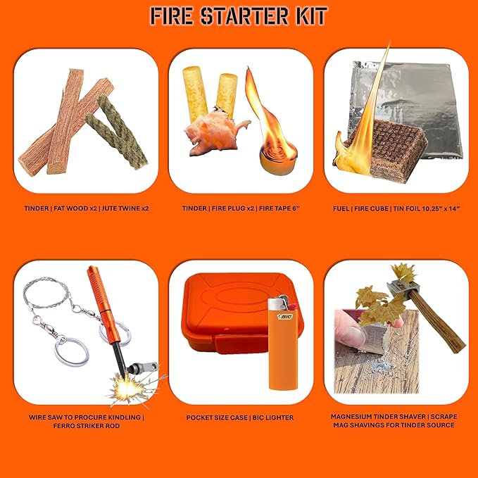 72 Hour Survival Kit - 291 Pieces Survival Gear and Supplies - 45L Go Bag Emergency Backpack, First Aid, Water Filter, Tools, Tent, Camping Essentials, Emergency Preparedness - The Alpha
