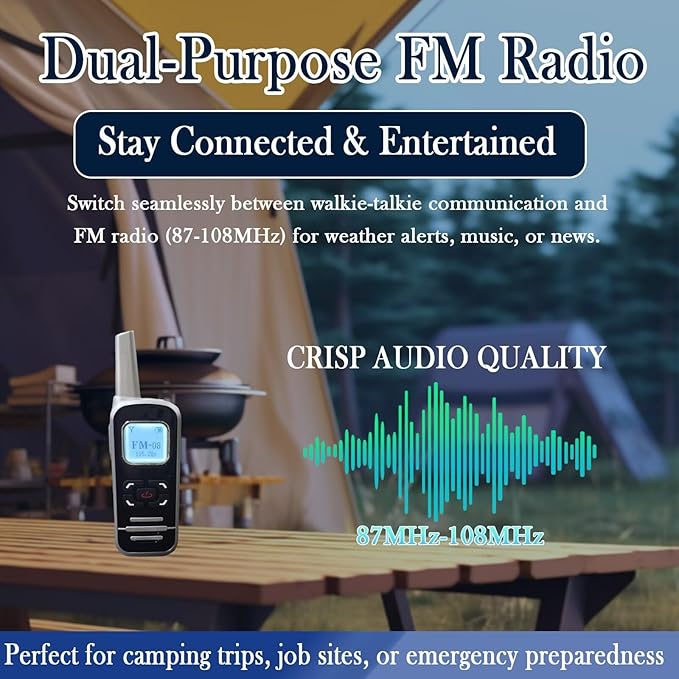 M6P Mini Walkie Talkies,1100mAh Battery Rechargeable,128 Channels,Long Range Walkie Talkies with FM Radio Function,LCD Display,Portable Two Way Radio for Trip Camping Hiking Workplace,2 Pack