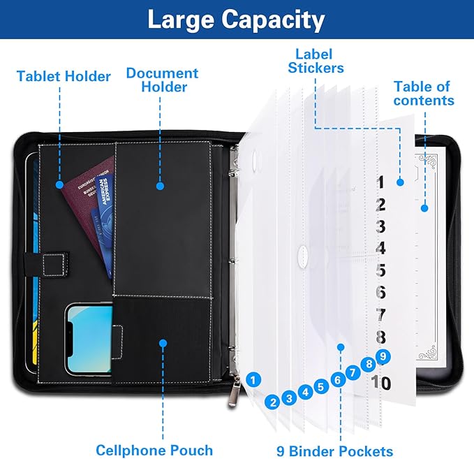 HAUTOCO Important Document Organizer Zipper Life Binder Family Emergency Binder Birth Certificates Protector, in Case I Go Missing Estate Planning Organizer - Include Category Label & Directory
