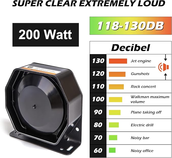 Police Siren 20 Tones 130 DB 200 Watt, Dual 20A Auxiliary Switch, Wireless Remote USB Rechargeable 15M Control Range, Car PA System Speaker Horn, Emergency Siren for Car Truck Vehicles