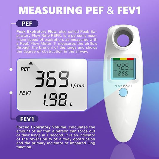 Digital Peak Flow Meter,Home Medical with Tracking Software Manually Recording-Accurate & Reliable Spirometer for Asthma COPD Adult Kids