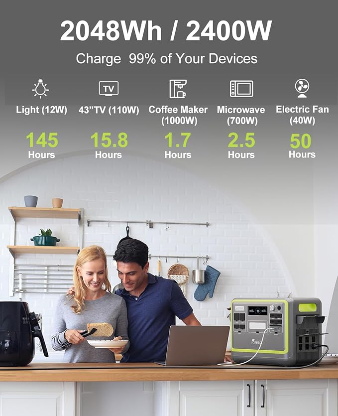 FOSSiBOT F2400 Portable Power Station 2400W, 2048Wh LiFePO4 Battery Backup/6 x 110V AC 2400W Outlets (4800W Peak), 16 Ports, 1.5H Fast Charging, LED Solar Generator for Home Use Camping RV Emergency