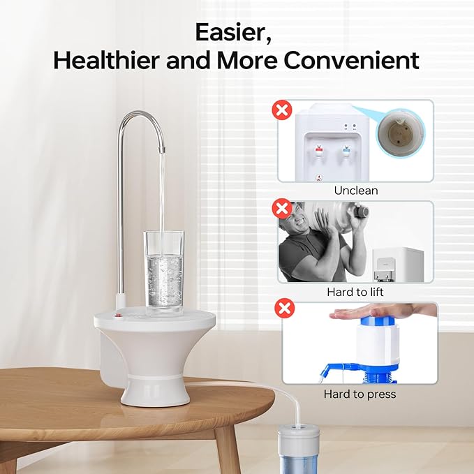 Water Dispenser for 5 Gallon Bottle - Automatic Electric Drinking Water Dispenser, Water Bottle Pump for 2-5 Gallon Water Jugs, USB Rechargeable Water Pump with 2 Switch Control for Home, Camping