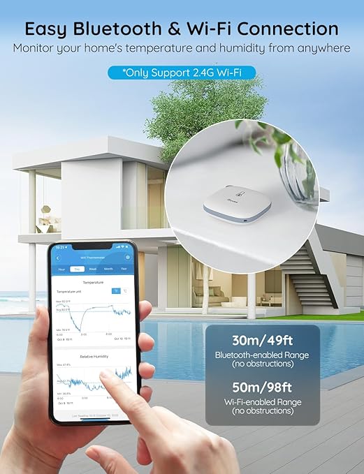 Govee Smart Thermometer Hygrometer, WiFi Humidity Temperature Sensor with App Notification Alert, 2 Years Free Data Storage Export, Wireless Remote Monitor for Room Greenhouse Incubator Wine Cellar