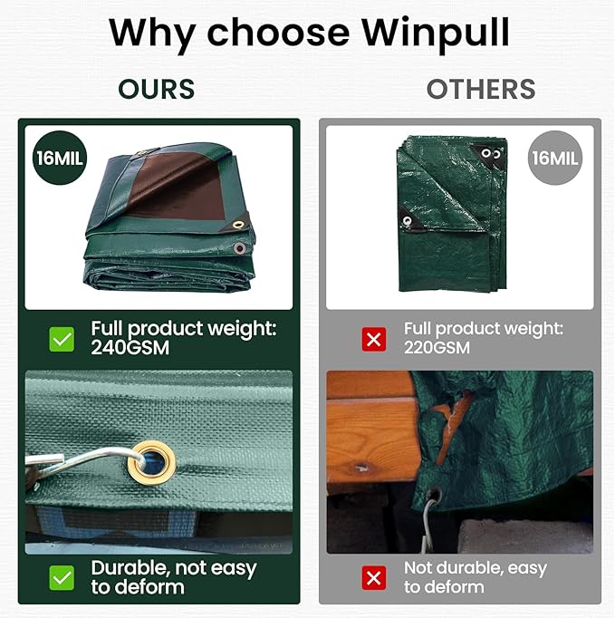 Tarp 10x12 Feet 16 Mil Heavy Duty Waterproof Tarp, Large Multipurpose Cover with Brass Grommets and Reinforced Edges, UV Resistant Thick Poly Tarps for Outdoor Camping Tent Pool Car, Green