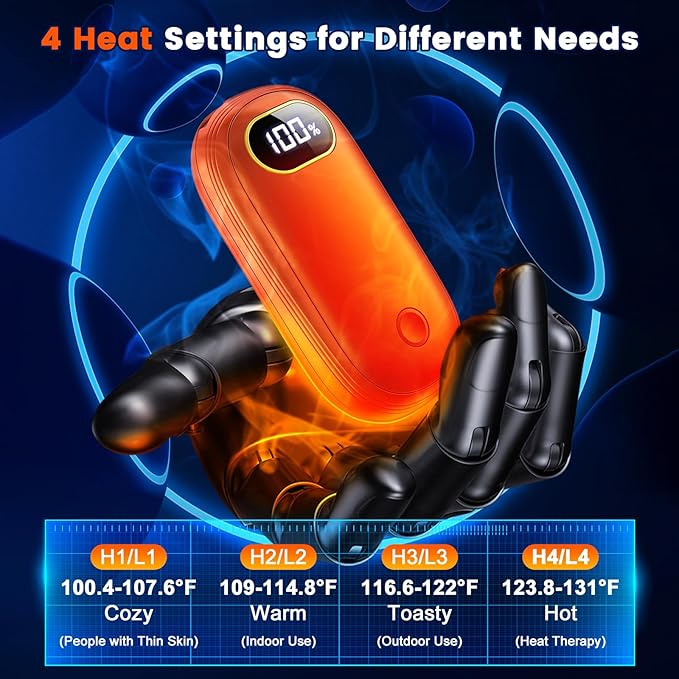 Electric Hand Warmers Rechargeable with Power Bank, LED Display, 17Hrs Warmth, Dual-Side 4 Levels Fast Heating Portable Pocket Heater for Hunting, Camping, Golf, Outdoor, Gifts for Women/Men