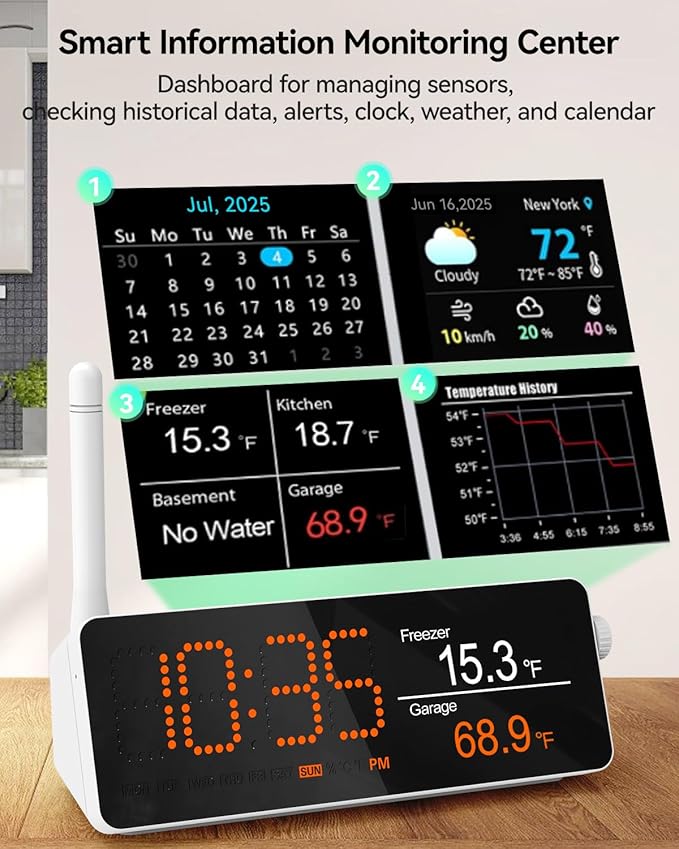 MOCREO WiFi Remote Refrigerator Thermometer, 1/3 Mile Long Range Freezer Alarm, IP66 Waterproof, App Email Alert, with Digital Monitor Hub, 1 Smart Wireless Temperature Sensor for Kitchen, Fridge, RV