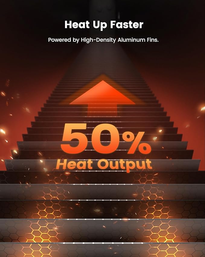 Space Heater, Quiet Convection Panel Heater for Indoor Use, Wall Mounted or Standing Electric Heater with Thermostat, 1500W, Remote Control, 12H Timer & Tip-Over Protection for Large Room
