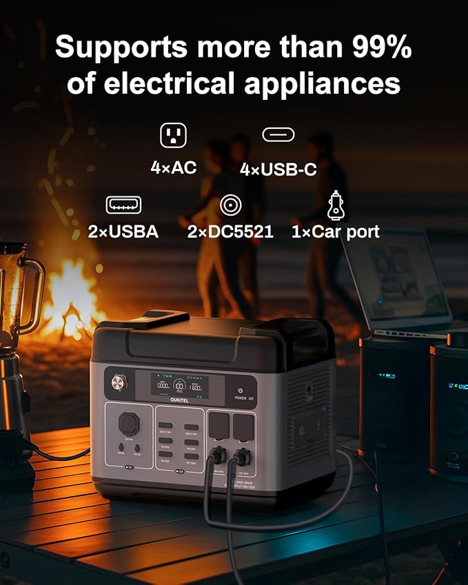 OUKITEL Portable Power Station 2048Wh, 2400W (5000W Surge), Pure Sine Wave AC Outlet, LiFePO4 Battery for Home Backup, Outdoors Camping,Christmas gifts