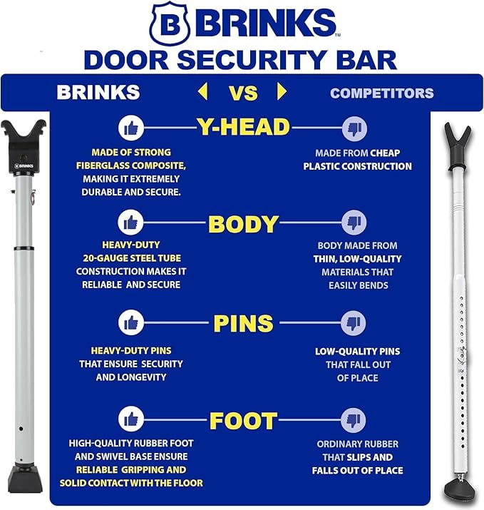 BRINKS- Portable Alarm Door Security Bar, Silver, 121dB Alarm Level- Adjustable Security Door Jammer- Fits Standard Sliding Doors, Hinged Doors, and Windows- for Travel, Home, Dorm