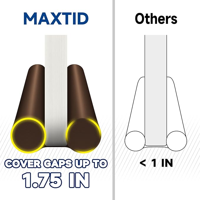 MAXTID Large Door Draft Stopper for Bottom of Door 36 Inch Under Door Noise Blocker Under Door Gap Filler Weather Stripping Adjustable Twin Door Sweep Door Draft Guard Window Seal Brown