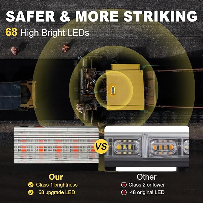 Agrieyes Magnetic Strobe Light for Trucks, 68 LED Amber Emergency Light Bar for Vehicles, Smoked LENS Beacon Flashing Warning Security Caution for Plow, Snow, Trailer, Tractor Safety Waterproof