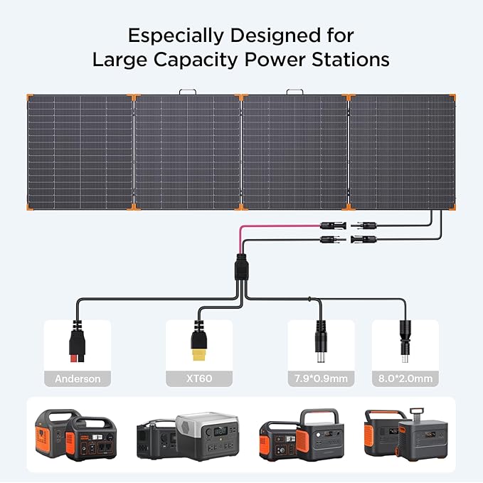 N-Type 16BB 450W Portable Solar Panel with Bypass Diode,RV Essentials,38V Foldable Solar Charger for Power Station 25% High Efficiency IP68 Waterproof 4 Reinforced Kickstands for Camping RV