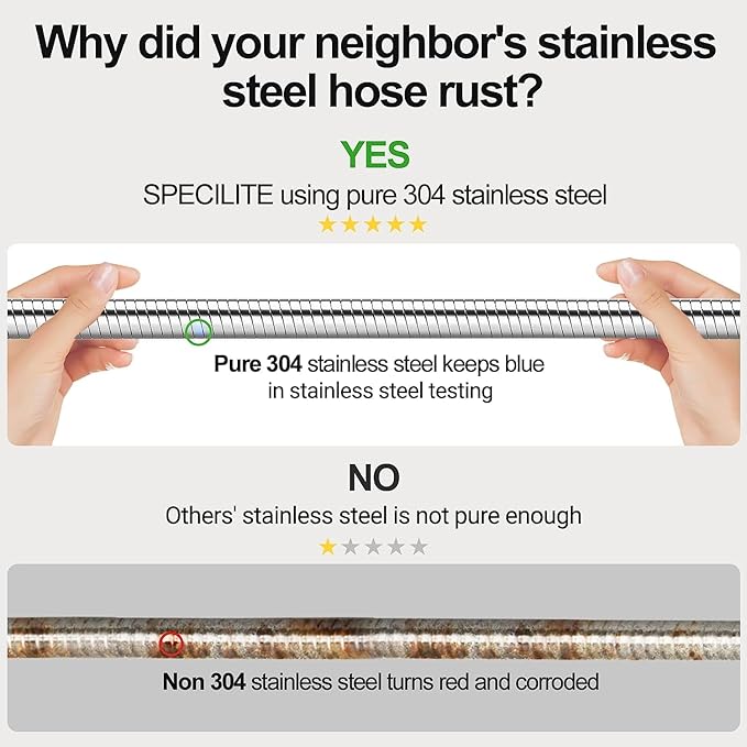 SPECILITE 125ft 304 Stainless Steel Garden Hose Metal, Heavy Duty Water Pipe with Nozzles for Yard, Outdoor - Flexible, Never Kink & Tangle, Puncture Resistant (Sliver)