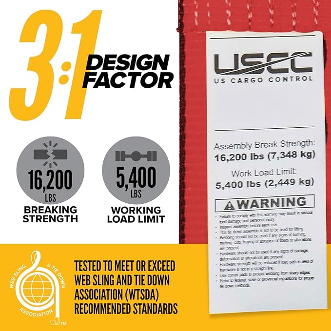 US Cargo Control 4" x 30' Winch Straps with Twisted Sewn Loops (2-Pack), 5,400 LBS Working Load Limit, Heavy Duty Flatbed Tie Downs, Red 4 Inch Straps for Flatbed Trailers and Trucks