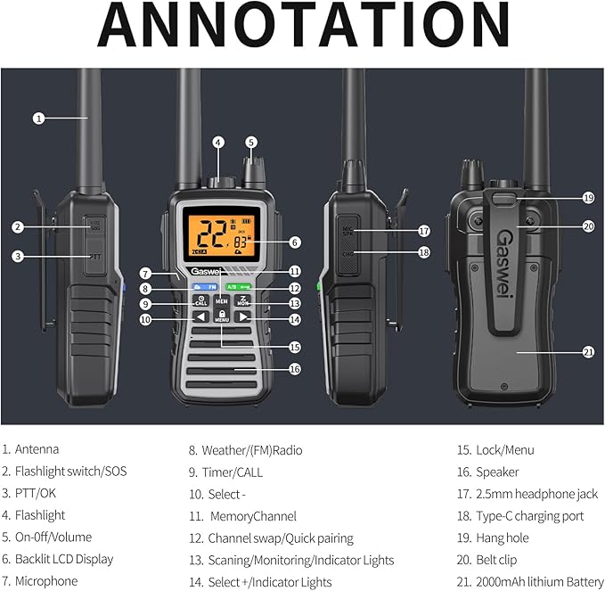GU1 Long Range Rechargeable Two Way Radios for Adults, GMRS Walkie Talkies with NOAA Weather Alert & Flashlight, 60 Channels, VOX, FM Radio, for Job Site, Construction, Hiking, Camping