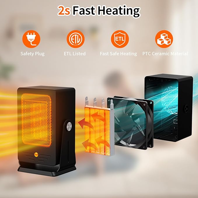 Space Heaters for Indoor Use,Desktop Small PTC Heater with 2s Fast Heating,Tip-Over&Overheat Protection,30°Adjustable Angle Portable Personal Electric Heater for Office,Bedroom,Garage,Dorm