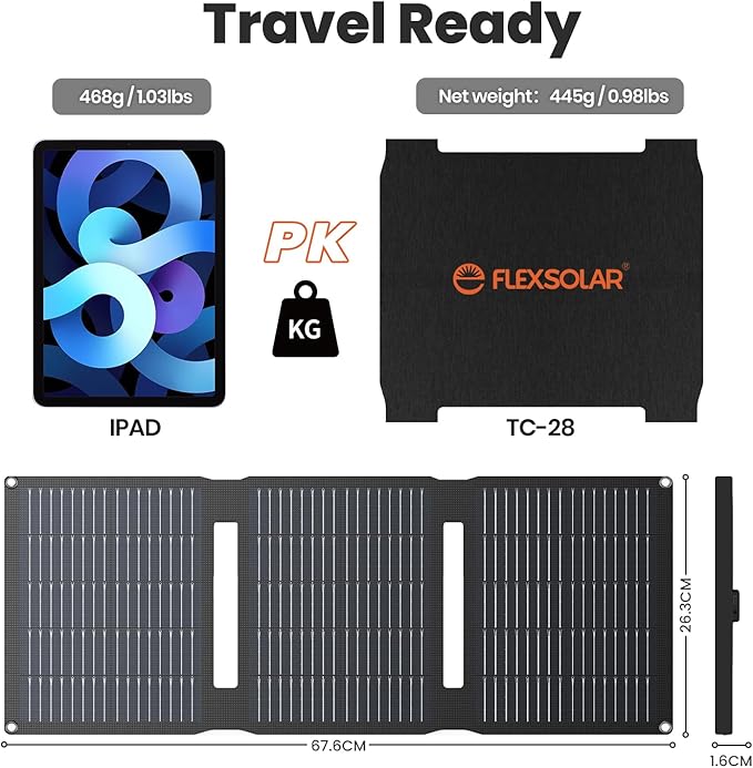 FlexSolar 28W Foldable Solar Panel Trickle Charger Maintainer Kits - 12V DC & QC3.0 USB Output with Built-in Controller, Includes Cigarette Lighter, Alligator Clips, O-Rings，OBDII Connector