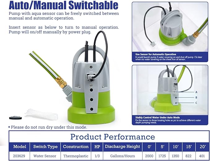 Green Expert 1/3HP Submersible Sump Pump with Unique Flow Sensor Switch Last-inch Water Drainage for Flooded Basement Backyard Pool Hot Tub Rain Barrel Easy to Use Backup Drain Pump 25-Foot Power Cord