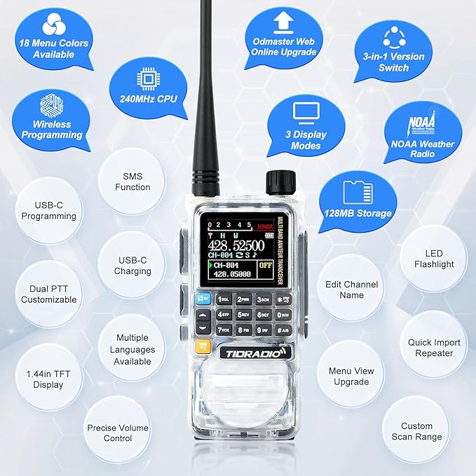 TIDRADIO TD-H3 Plus GMRS Radio Handheld Long Range Walkie Talkies USB-C Charging & Wireless Programming Rechargeable Two Way Radios 2500mAh Battery NOAA Weather Radio Frequency Copy - 2 Pack Crystal