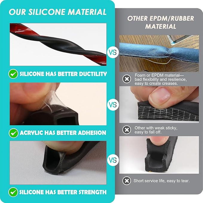 20FT Weather Stripping Door Seal - Self Adhesive Weather Insulation Strip Weatherstripping Silicone D Shaped Seal Strip Door Frame Gap Filler/Window Soundproofing