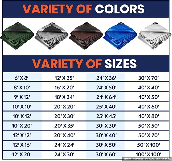 Tarpco Safety Extra Heavy Duty 14 Mil Tarp Cover, Waterproof, UV Resistant, Rip and Tear Proof, Poly Tarpaulin with Reinforced Edges for Roof, Camping, Patio, Pool, Boat (Blue 12′ X 20′)