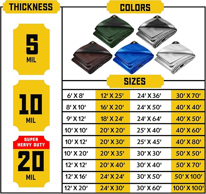 Core Tarps Classic 5 Mil Tarp Cover, Waterproof, UV Resistant, Rip and Tear Proof, Poly Tarpaulin with Reinforced Edges for Roof, Camping, Patio, Pool Cover, Boat (Blue 20′ X 40′)