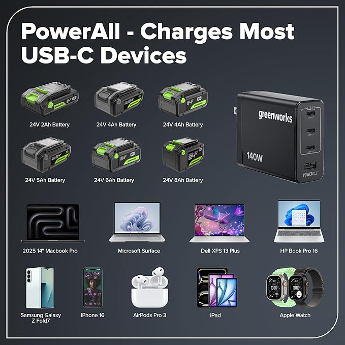 GREENWORKS 24V (6-TOOL) Combo (Drill, Impact Driver, Circular Saw, Reciprocating Saw, Multi-Tool, Flashlight), 4.0Ah + 2.0Ah (24,000mAh Power Bank) Batteries, (2) Cables, 65W Rapid Charger