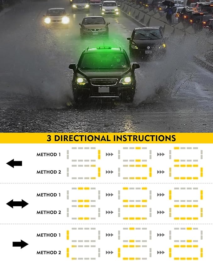 LUMENIX Green LED Rooftop Strobe Beacon Lights Magnetic Mount Emergency Flashing Safety Warning Caution Traffic Light Bar, for Law Enforcement POV Vehicles Towing Trucks Snowplow - Patented Design