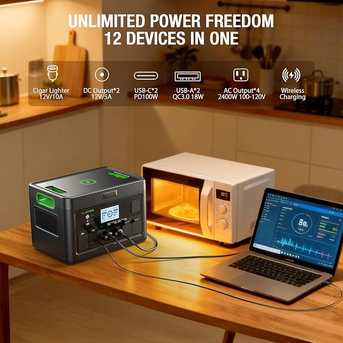 2400W Power Station