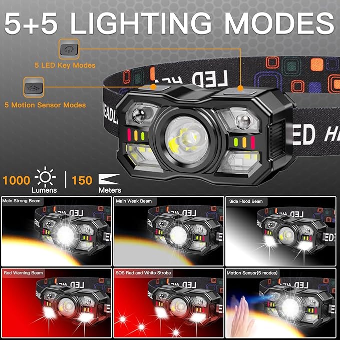 KunHe 20 Pack led Rechargeable Headlamp Flashlight Headlight Motion Sensor 10 Mode for Outdoor Camping Gear Hiking Fishing Running Cycling Headlight Emergency Lights for Home Christmas Gifts for Men