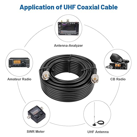 RG8x Coaxial Cable 75ft,CB Coax Cable 50 Ohm,UHF PL259 Male to Male Low Loss CB Antenna Extension for HAM Radio,VHF Radio,SWR Meter,Dummy Load,Antenna Analyzer