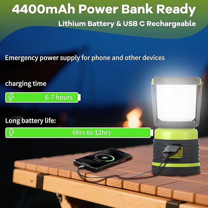 LED Camping Lantern 1800LM Battery Powered Lantern,Waterproof Tent Light with 4 Light Modes, Camping Essentials, Portable Lantern Flashlight for Camping, Emergency Light, Power Outages, Hurricane