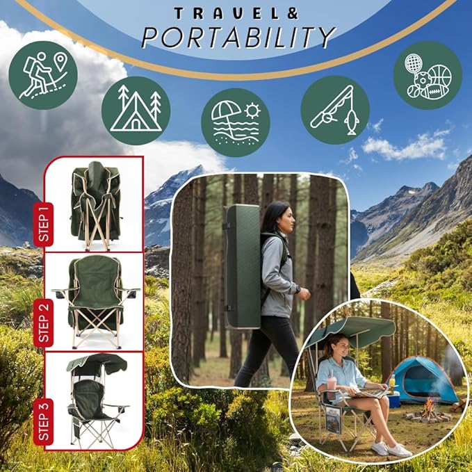 Portable Folding Camping Chairs with Canopy Shade, Beach Chair for Adults, Durable Weather Resistant 600D Oxford Cloth, Camping Chair with Canopy for Outdoors [Olive Green]