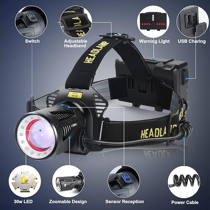 Aikertec Headlamp Rechargeable, Super Bright Headlamp for Adults with Motion Sensors, 7 Modes, Zoomable, IP68 Waterproof Head Flashlight for Camping Hunting Fishing (Batteries Included)
