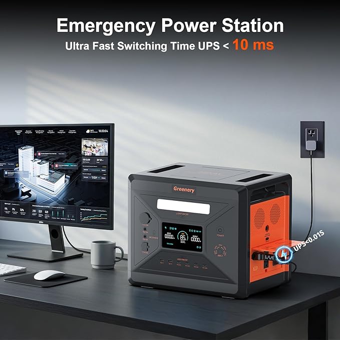Greenery 2500W Portable Power Station, 2304Wh Large Capacity Solar Generator with 200W Solar Panel, BMS Emergency Power Station for Home Backup, Camping, Outdoor Battery Backup