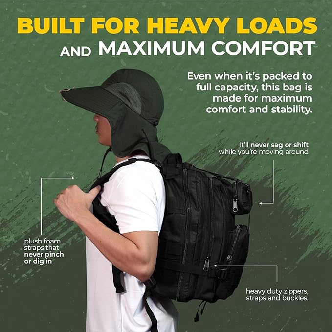 MODERN NEEDS 20L Tactical Backpack | 7 Compartments | Padded Comfort | Heavy-Duty Nylon | Survival & Camping