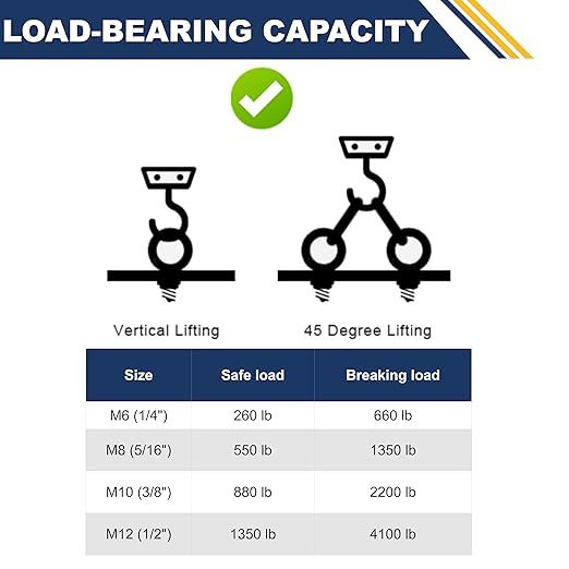 8 Pack M12 Stainless Steel Eye Bolts with Nuts, 1/2" x 6" Long Lifting Ring Eye Bolt， Eye Bolts Heavy Duty for Hang Tie Down Outdoor (8, M12x153mm (1/2"x6"))